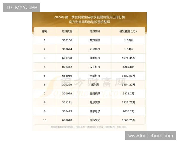 K8视讯直营平台最新优惠活动全面解析助你快速累积财富